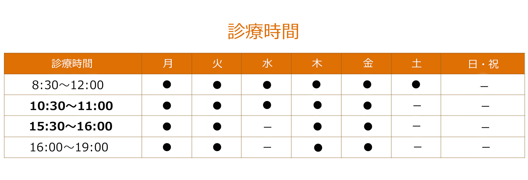 診療時間
